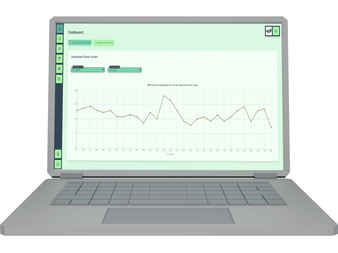 Messbarkeit im Kunden Dashboard