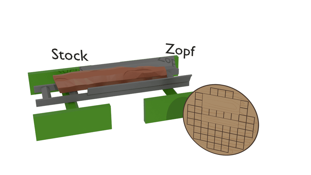 Schnittbild erstellen