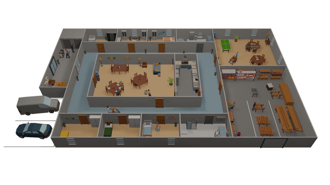 Bedürfnisse managen