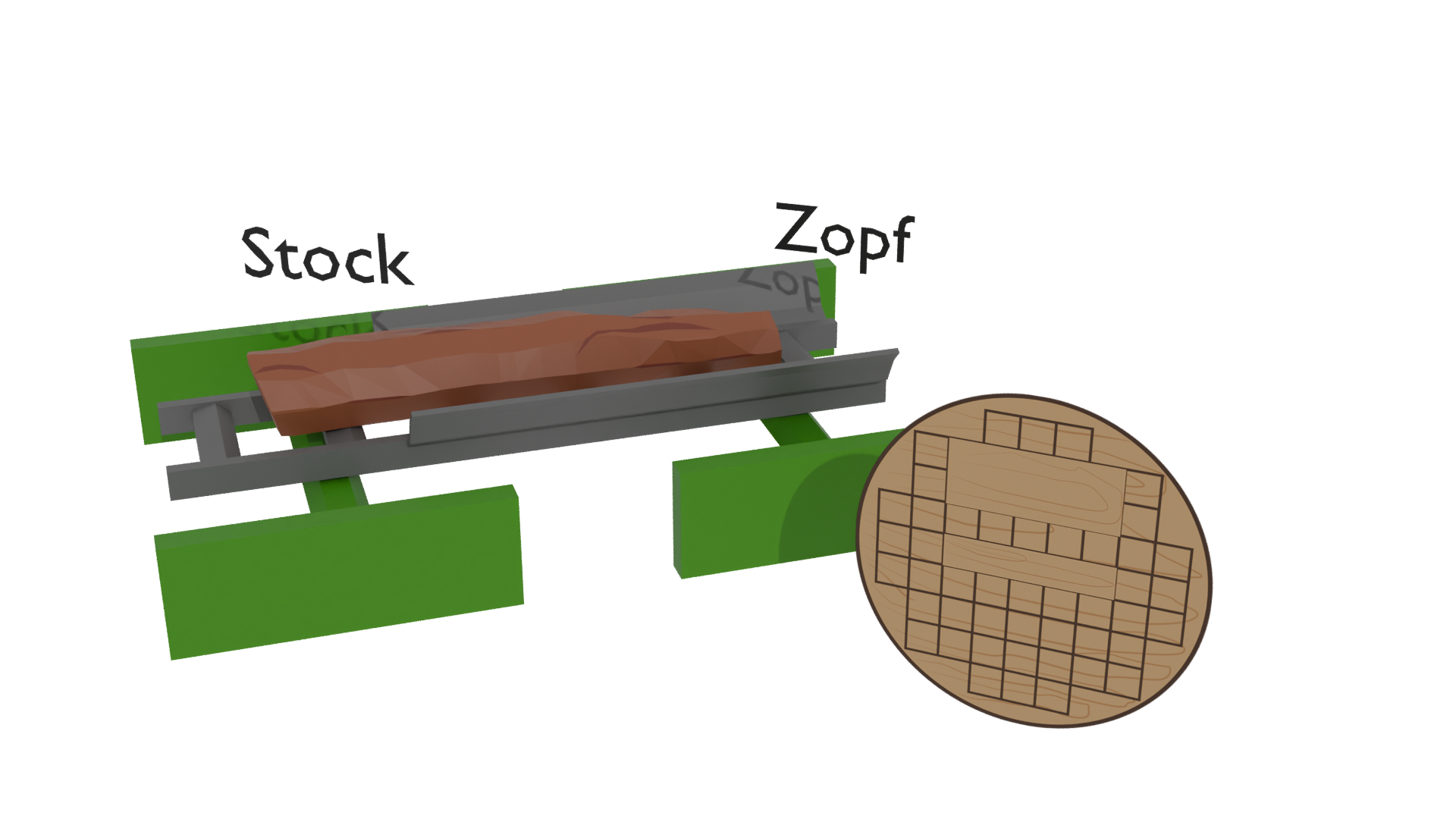 Schnittbild erstellen