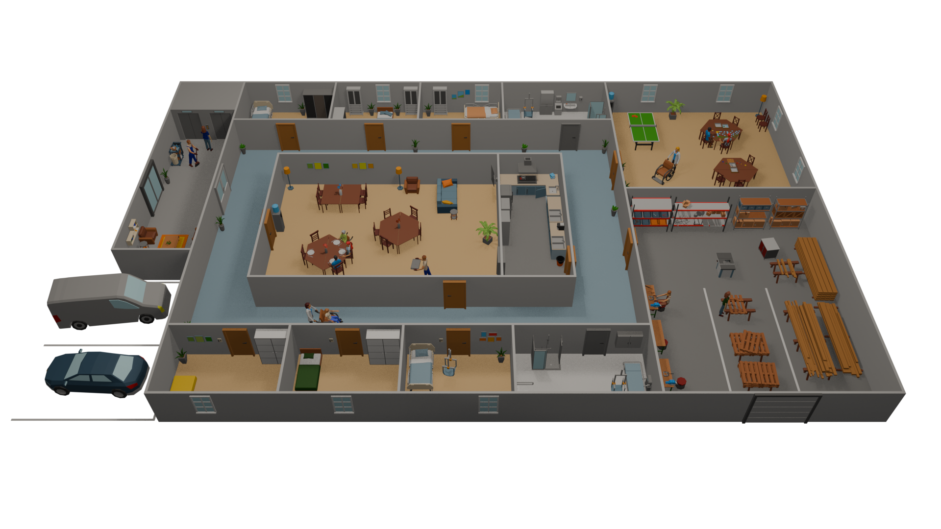 Bedürfnisse managen